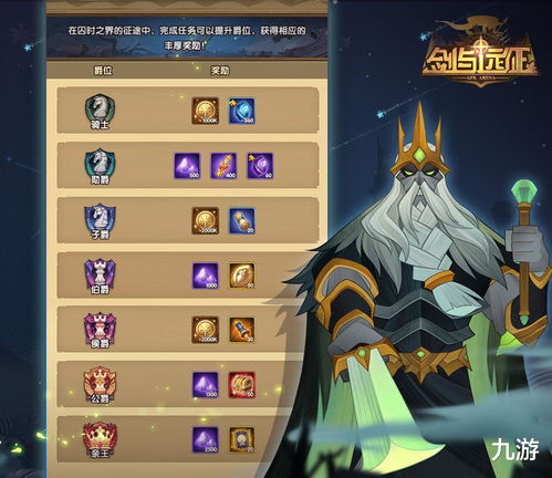 《剑与远征:启程》铐兰抽取全攻略,助你高效获取! 1