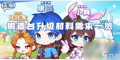 《灵魂序章》锻造台升级全材料清单,速查必备! 1