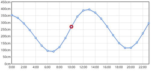 《寻道大千》福地刷新机制全解析：掌握黄金时间，抢占修炼先机！ 1