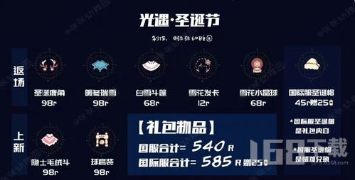 《想知道《光遇》2023年圣诞节有哪些限定兑换?快来看这份兑换图分享!》 4