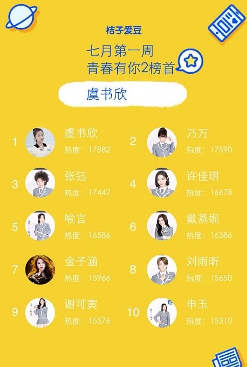 桔子爱豆打榜平台 截图2