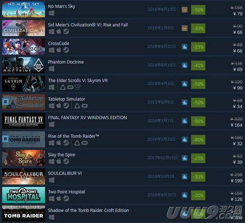 《解锁《我独自生活》成就全攻略:生活高手的进阶之路》 3