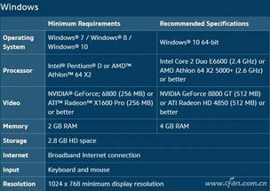 《墨记》中设置分类颜色的技巧与方法 4