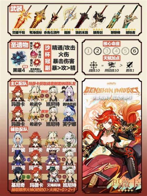 《《原神》玛薇卡高效阵容搭配策略》 2