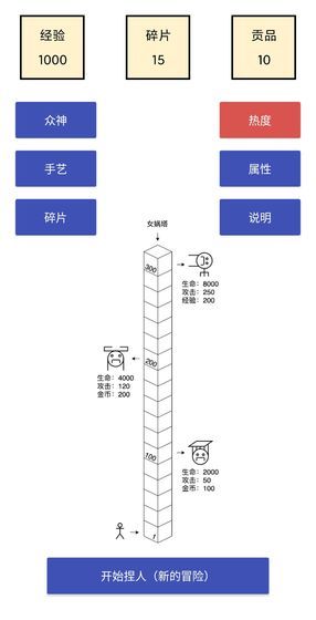 女媧捏人 截圖3