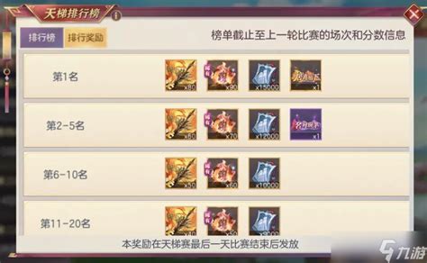 《三国志幻想大陆》：揭秘巅峰夺魁的制胜之道！ 2