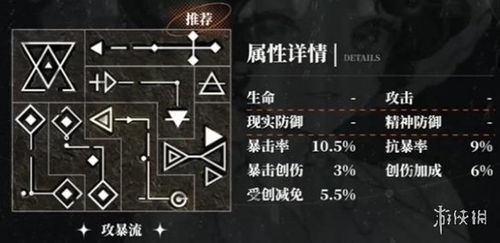 重返未来1999：共鸣块全解析 & 角色专属共鸣块选择指南 4