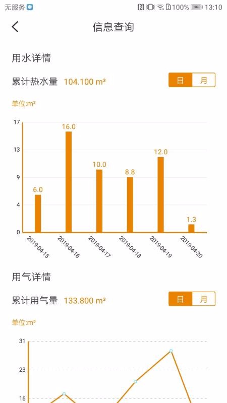 飛利浦水健康 截圖3