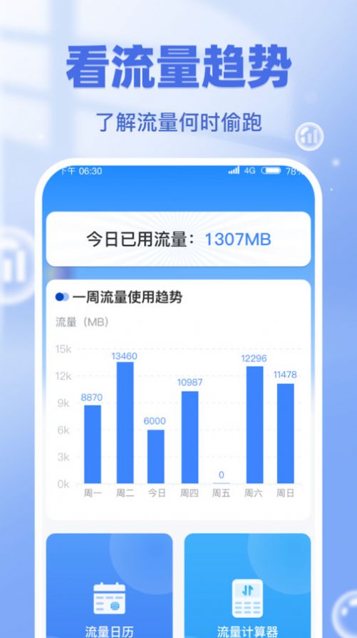 流量一键通app 截图2