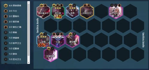 云顶之弈:怪兽阵容过渡期装备搭配策略 2