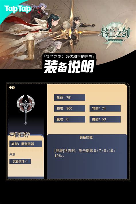 《铃兰之剑:解锁和平之钥——丰饶匕首武器全揭秘》 2