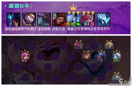 金铲铲之战:T0级阵容必胜攻略,玩转上分秘籍! 1