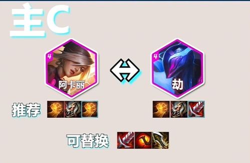 《金铲铲之战》S10必看!秘术疾射厄斐琉斯最强阵容搭配指南 1