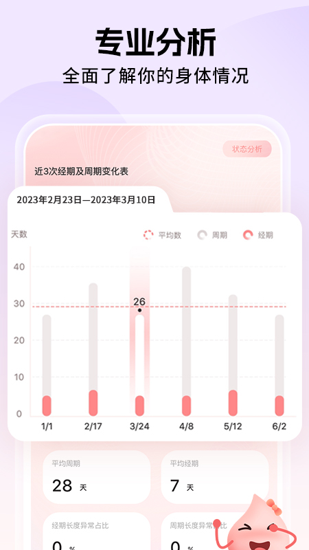 姨妈小日历app 1