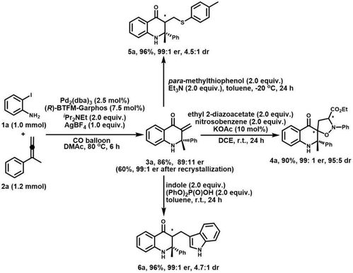 《洋葱骑士团》草垛快速满级攻略大揭秘 1