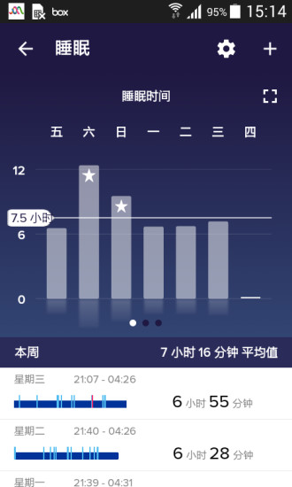 Fitbit中国app 截图4