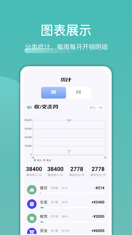 卡片记账app 截图2