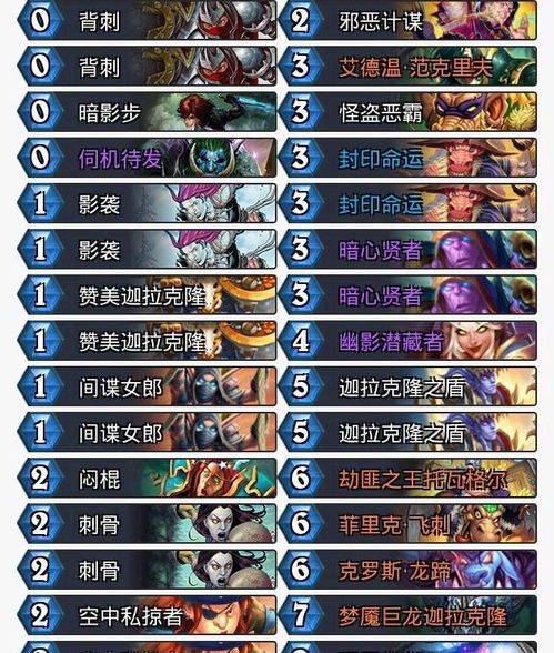 《神行少女》抽卡资源产出如何计算? 2