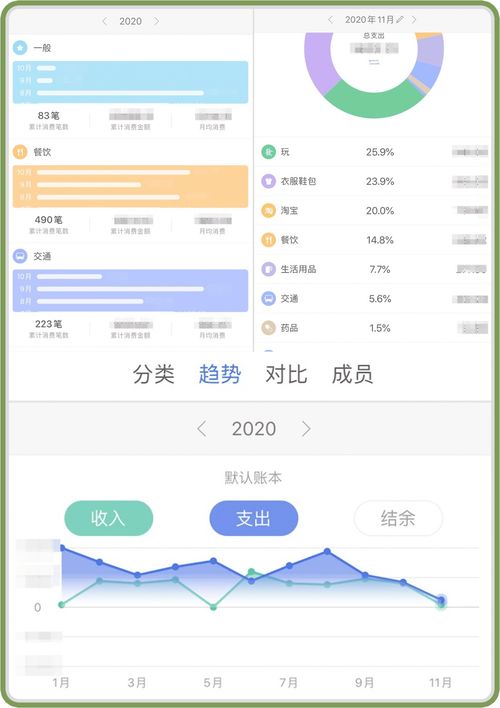 《口袋记账》如何关闭记账提醒？ 2