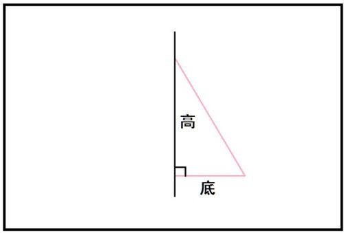 揭秘：直角三角形的面积如何轻松计算 3