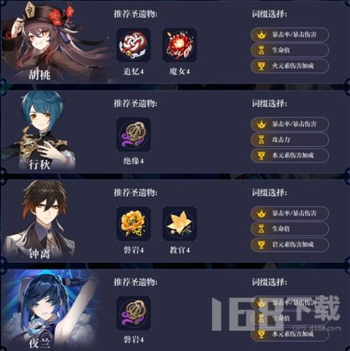 《《原神》5.4版本,希格雯该如何组队?最强阵容搭配推荐来了!》 2