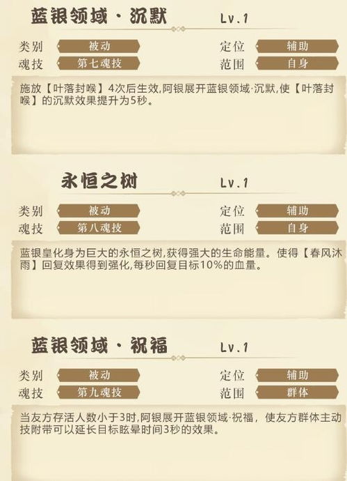 如何在《斗羅大陸斗神再臨》中抽到阿銀？ 2