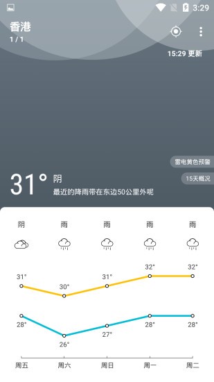 天气佳天气 截图3