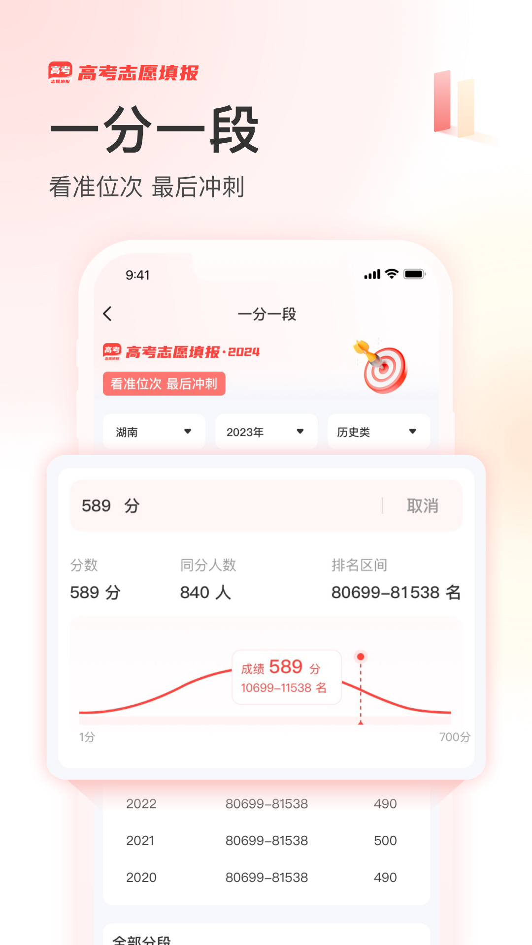阳光高考网官网 截图3
