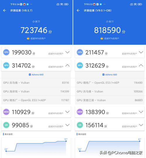 《如何轻松更换《安兔兔》头像?一步一步教你操作!》 1