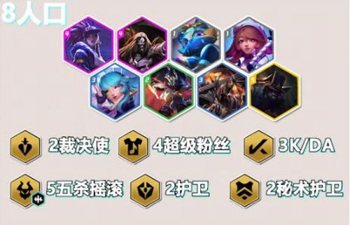 《金铲铲之战》s10前进之路玩法是怎样的？ 2