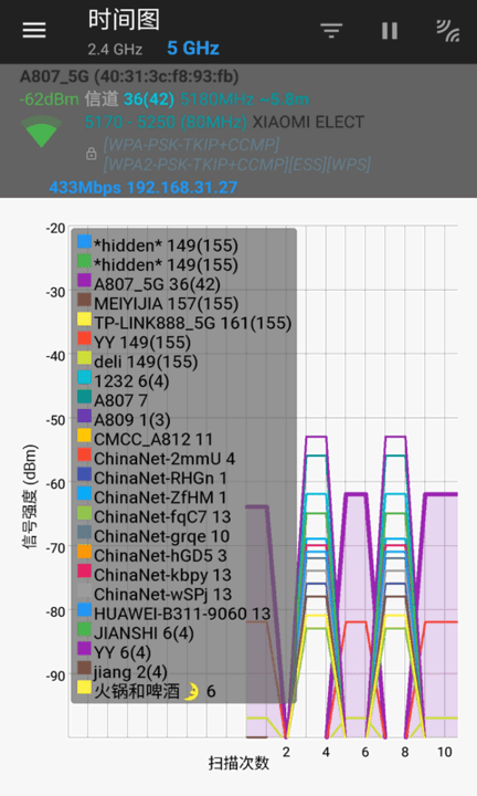 wifi信道安卓版 1