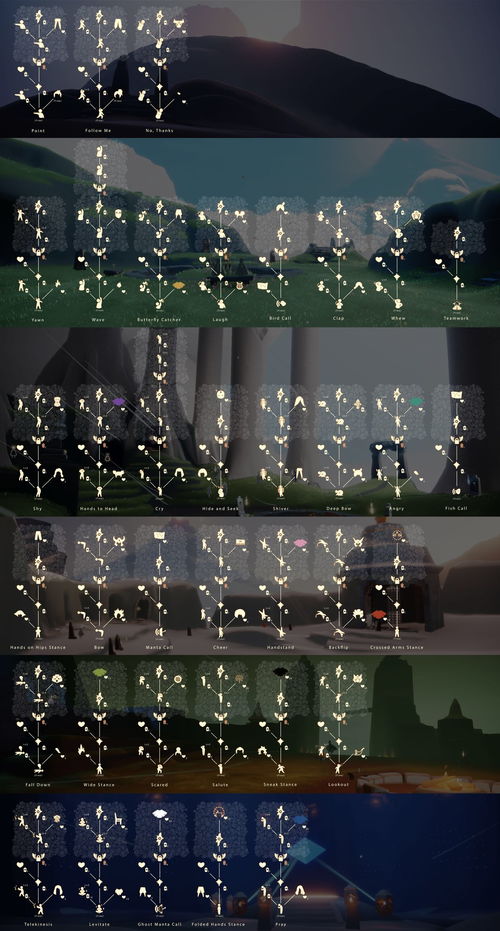 《《光遇》玩家必看!2023年11月2日复刻先祖兑换图全面分享,你准备好了吗?》 2