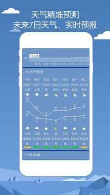 专业天气预报app 2