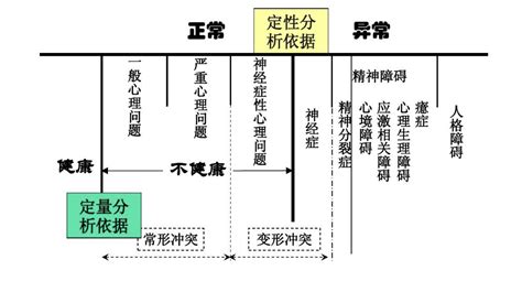 揭秘：心理情结如何悄然形成 3