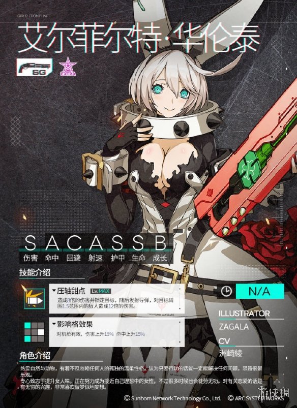 少女前线艾尔菲尔特华伦泰怎么样艾尔菲尔特华伦泰介绍