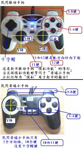 虛擬手柄PpJoy工具簡明原理與使用教程 1