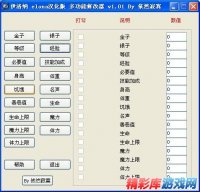 伊洛纳(elona)汉化版 多功能修改器 v1.01 