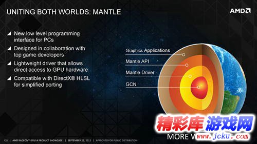 ?游?????????MD Mantel API????DX ??声大? 1