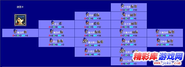 夢幻模擬戰(zhàn)2轉(zhuǎn)職表 6