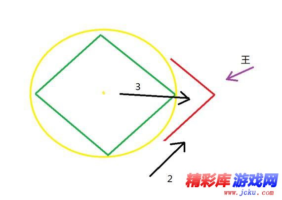 部落冲突野猪流打法 7