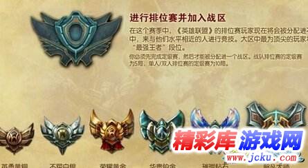 LOLs6定位赛规则介绍