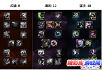 LOLs6肉辅助天赋加点攻略