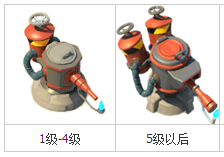 海島奇兵火焰噴射器屬性升級(jí)數(shù)據(jù)大全 2