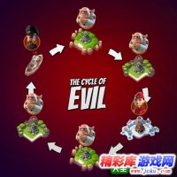 海岛奇兵哈莫曼的反击条件 哈莫曼的反击时间安排